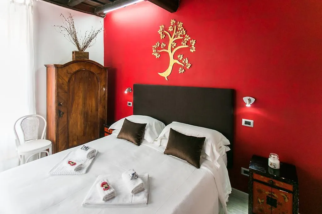 ** Affittacamere Navona First Rooms Roma Italia
